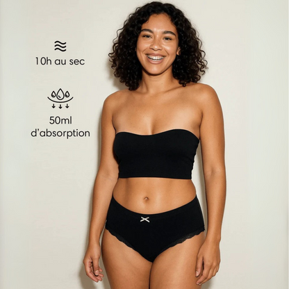 Lot de 7 Culottes Antibactériennes